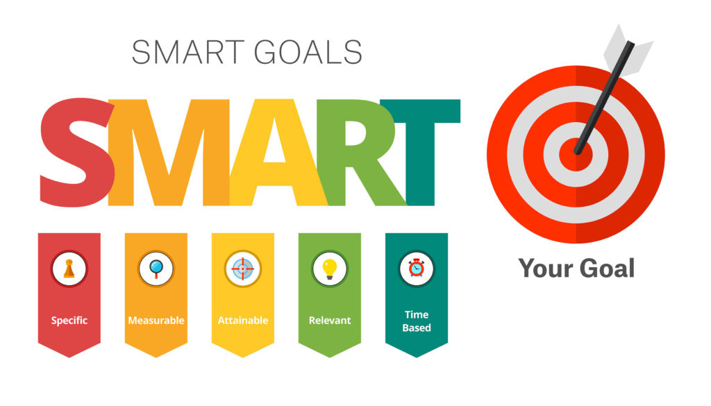 A vector for creating smart goals for real estate marketing plans
