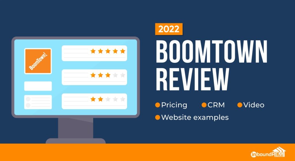 Title Image for a Boomtown ROI review a real estate crm and lead generation system.