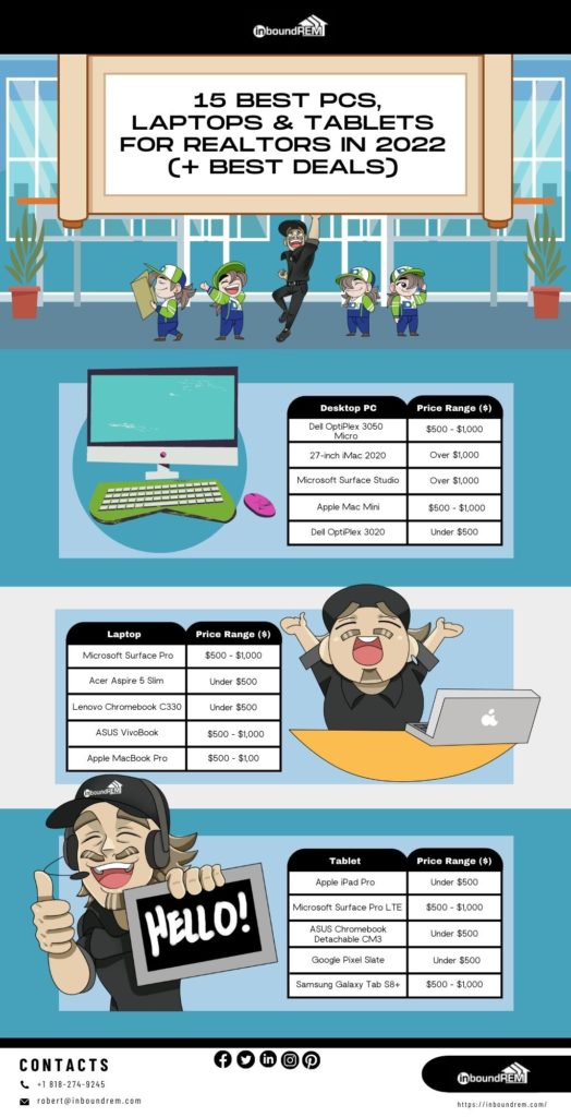 15 Best PCs, Laptops & Tablets for Realtors in 2024 (+ Best Deals)