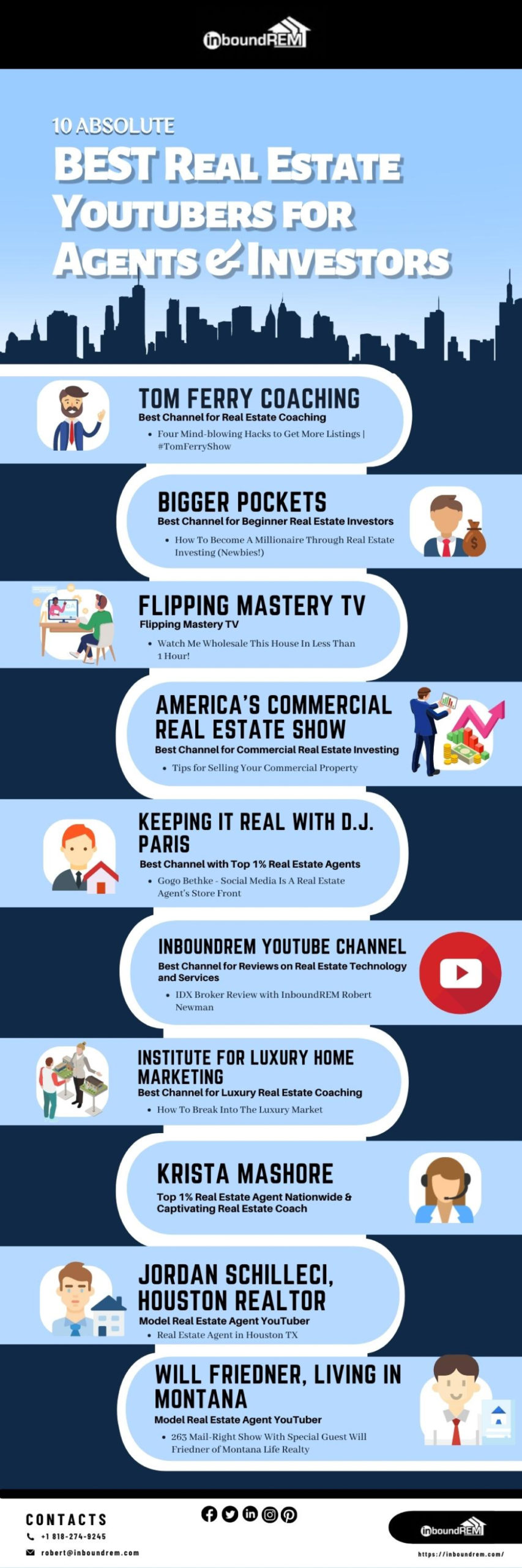10 ABSOLUTE BEST Real Estate Youtubers for Agents & Investors