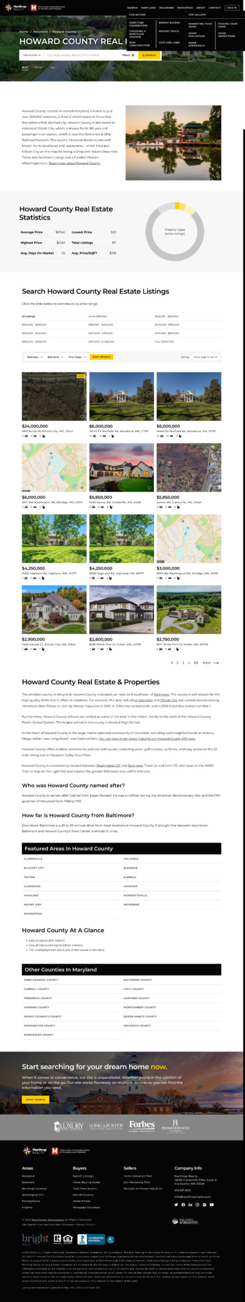 real estate webmasters example neighborhood page