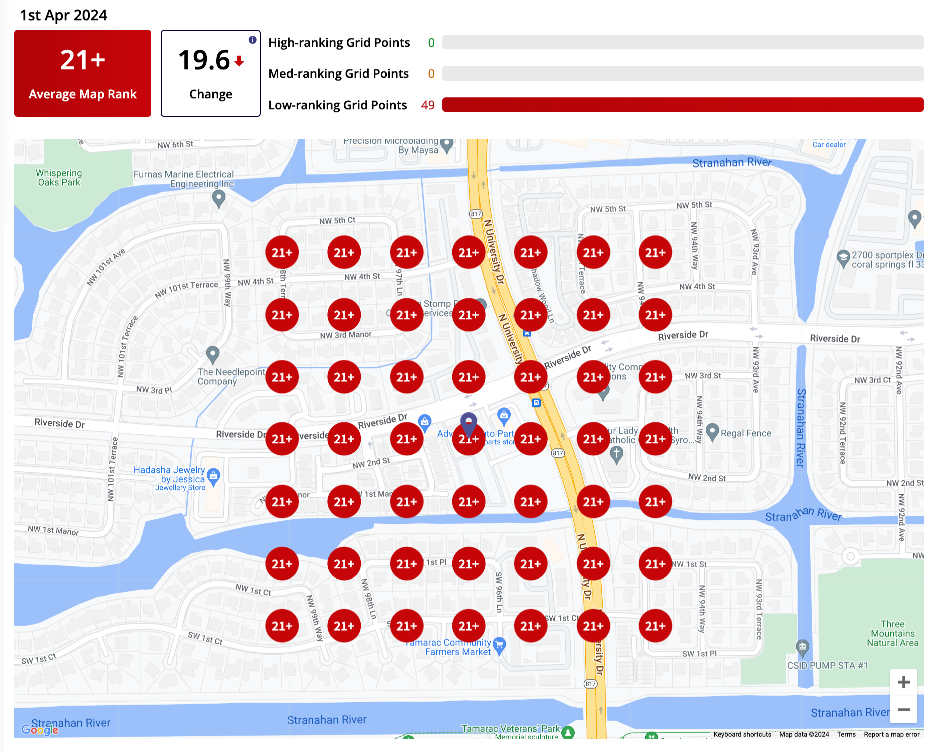 Fort Lauderdale FL GBP Rankings Before Photo