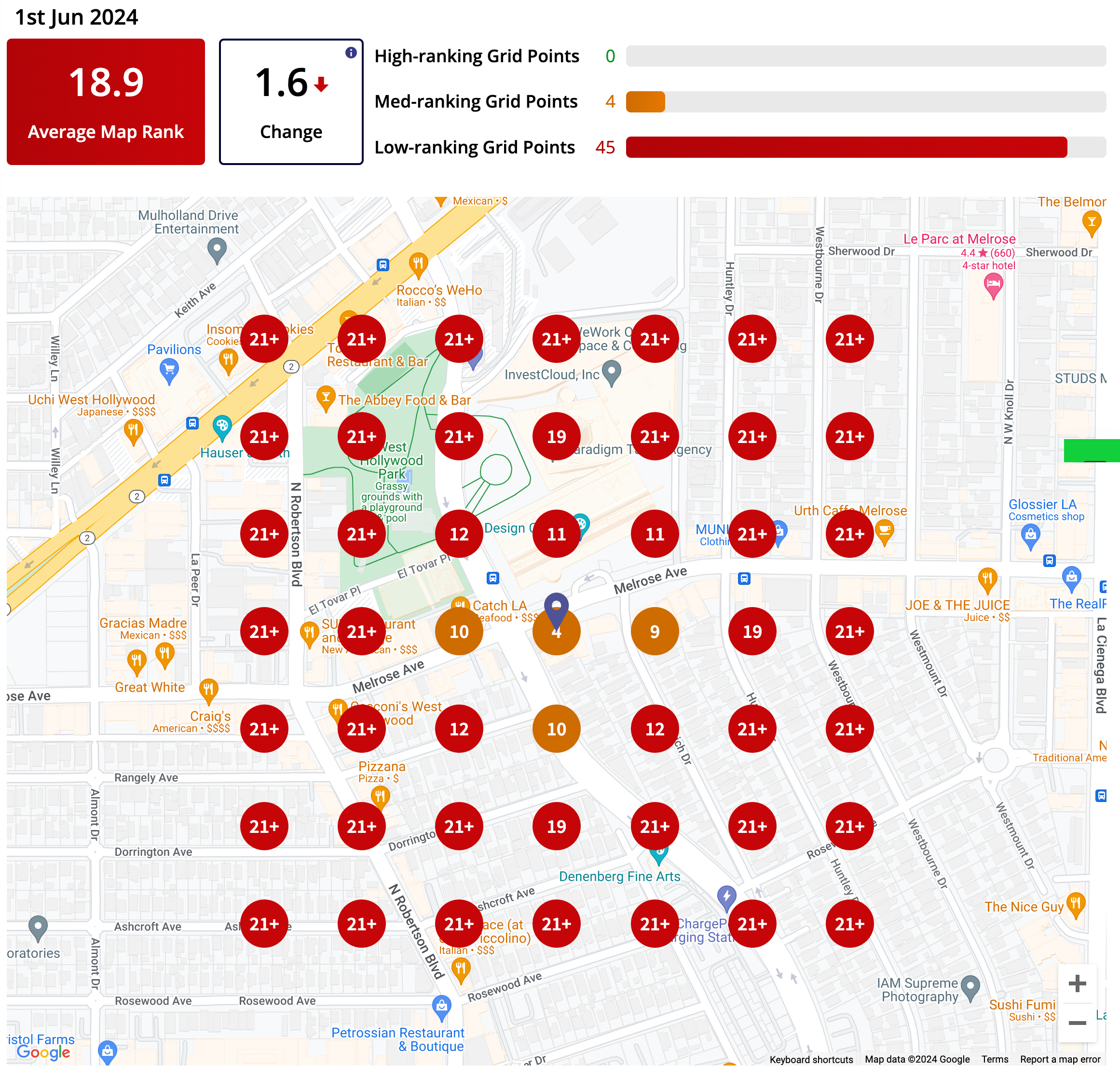 West Hollywood CA GBP Rankings Before