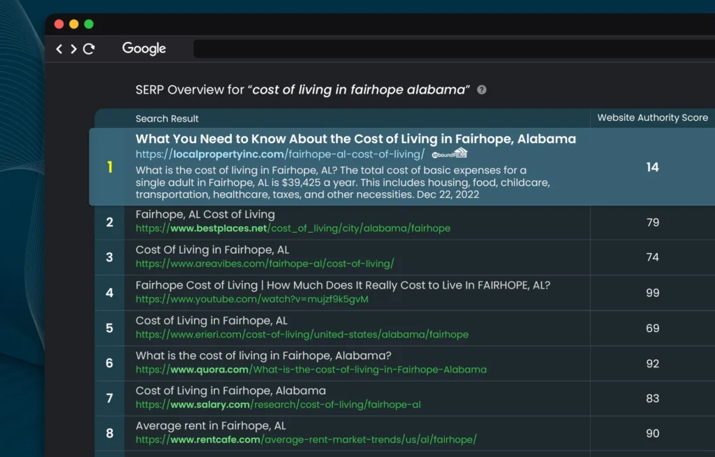 alabama Client blog article with rank 1 on google and featured snippet