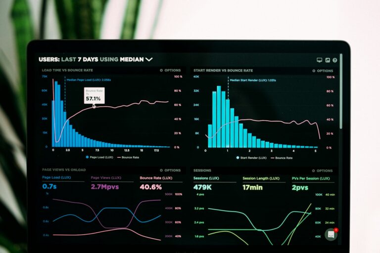 Analytics dashboard on a laptop screen showing organic growth
